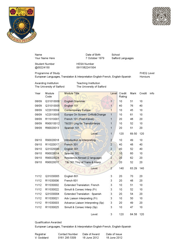 Any Country's University Match Transcripts