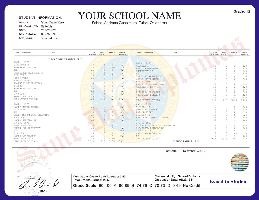 Buy Fake High School Transcripts