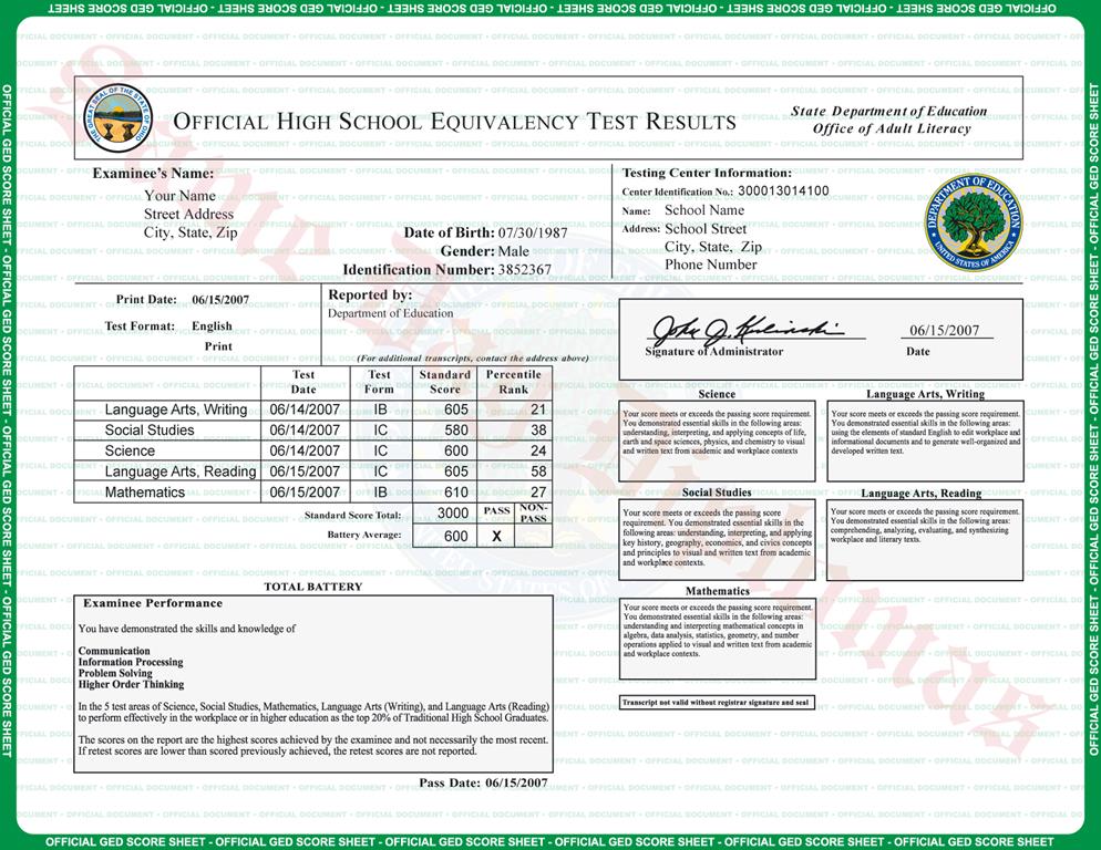 Buy GED Transcript Test Scores