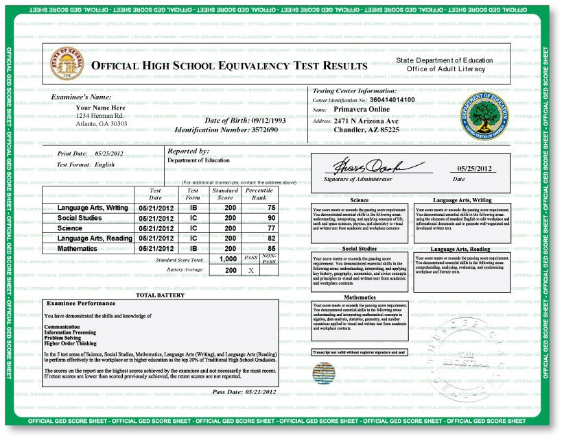 GED Transcript Test Scores - Same Day Diplomas