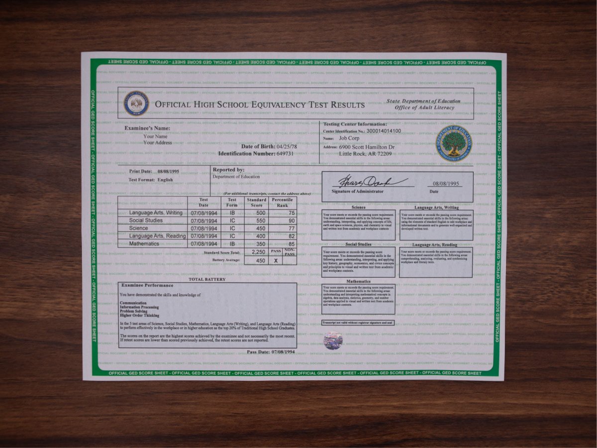 GED Transcript Test Scores - Get Your Official Results Today!