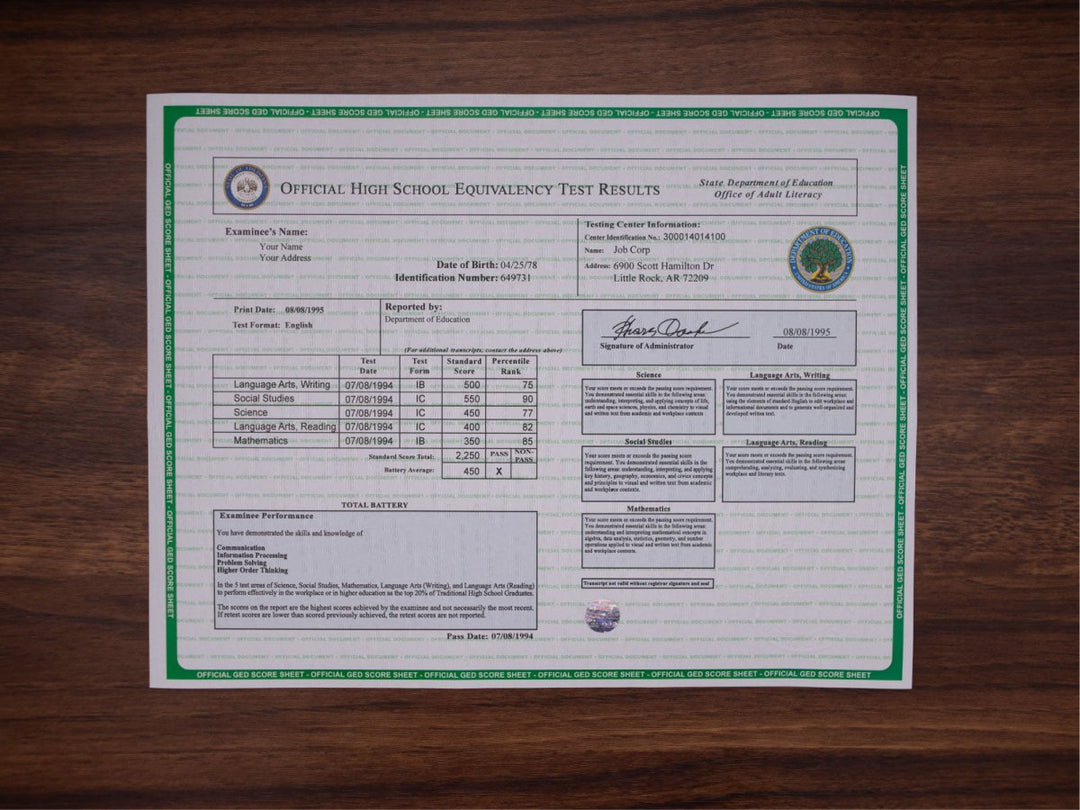 GED Transcript Test Scores - Same Day Diplomas