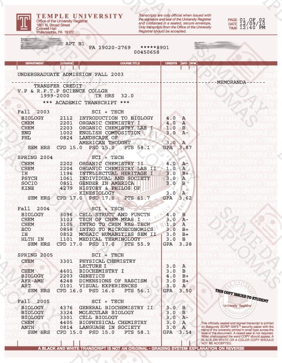 Replica Transcripts, Records & Diploma Supplements – Same Day Diplomas