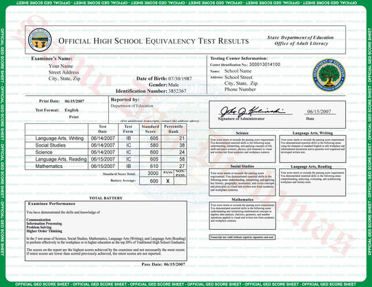 Replica Transcripts, Records & Diploma Supplements – Same Day Diplomas