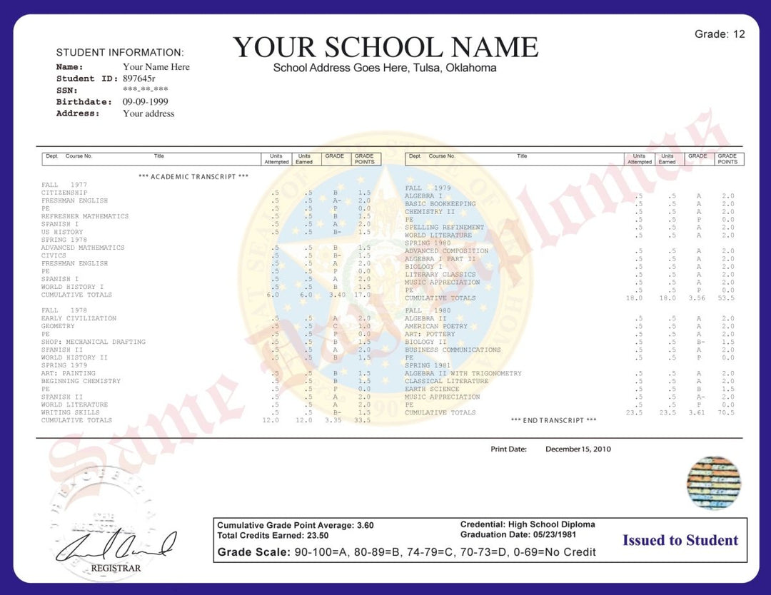 High School Transcripts