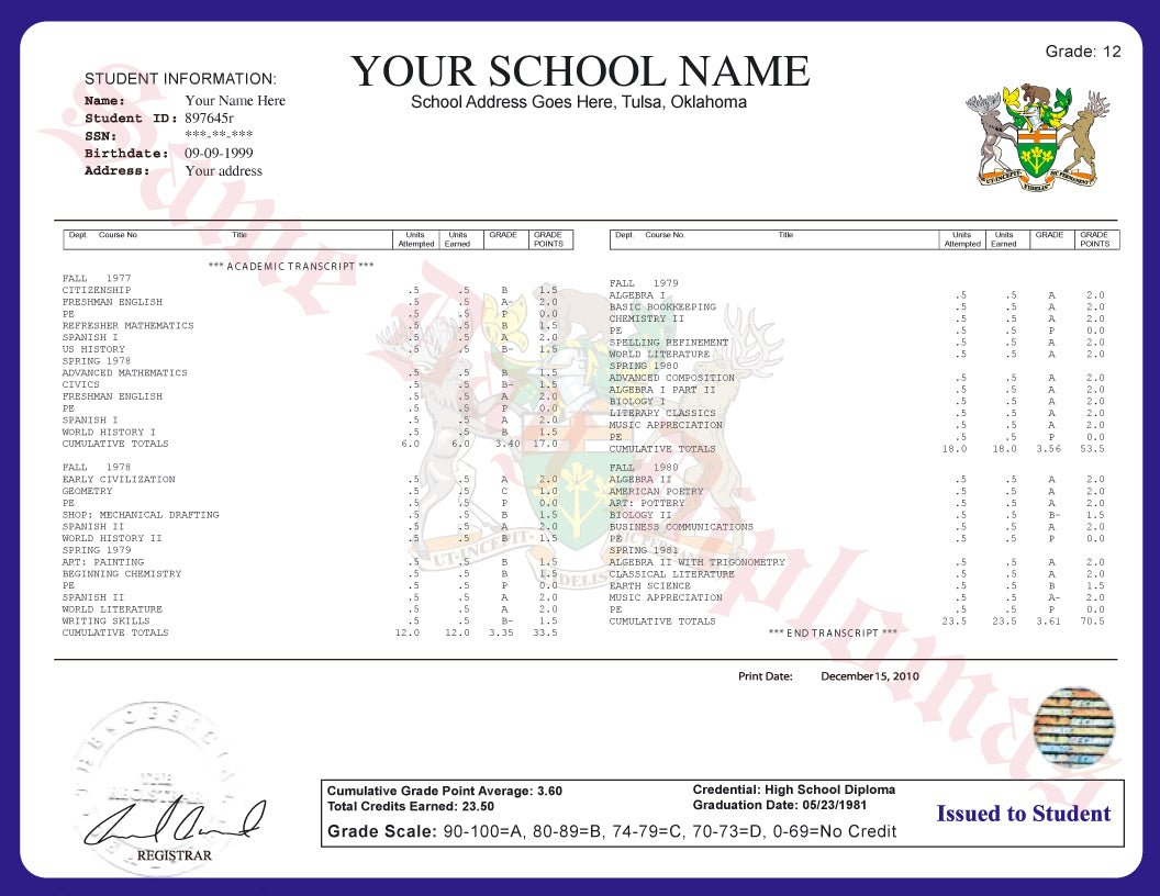 Secondary School Canada Transcripts