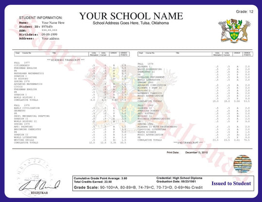 Same Day Diploma Supplements & Fake Transcript PDFs